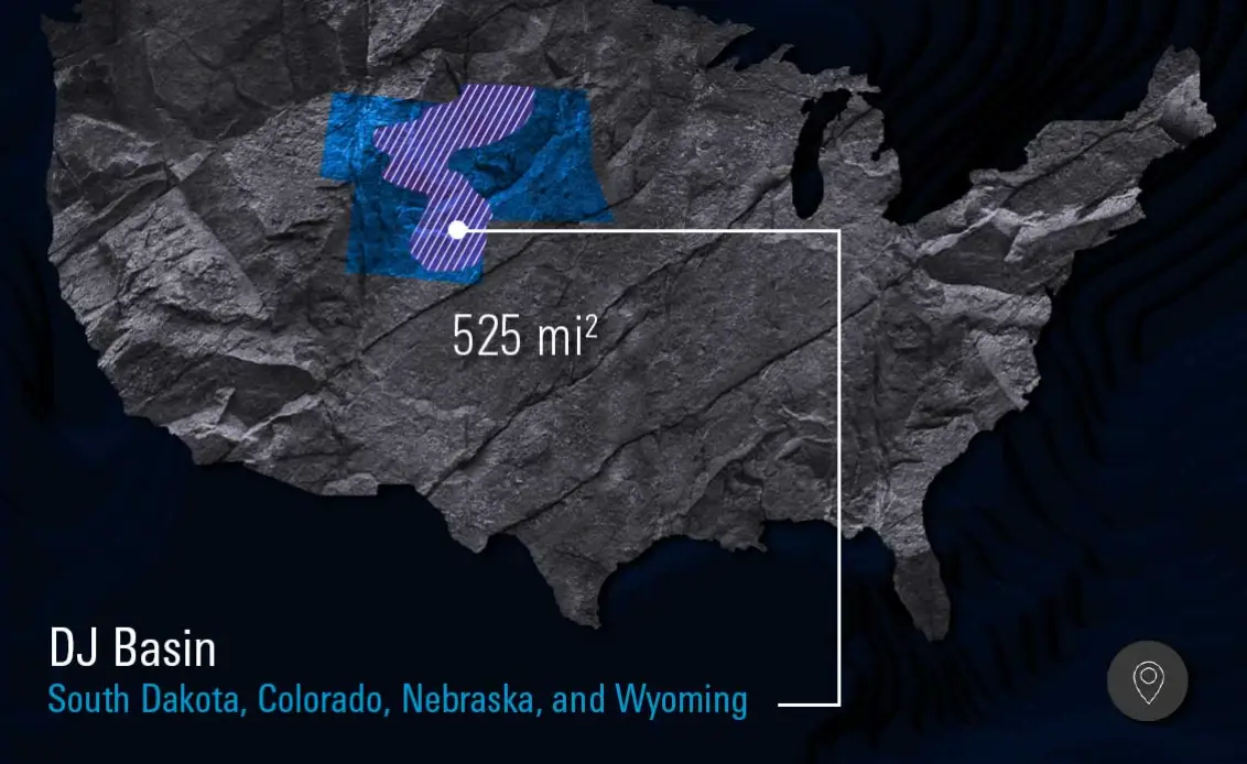 Niobrara DJ Basin