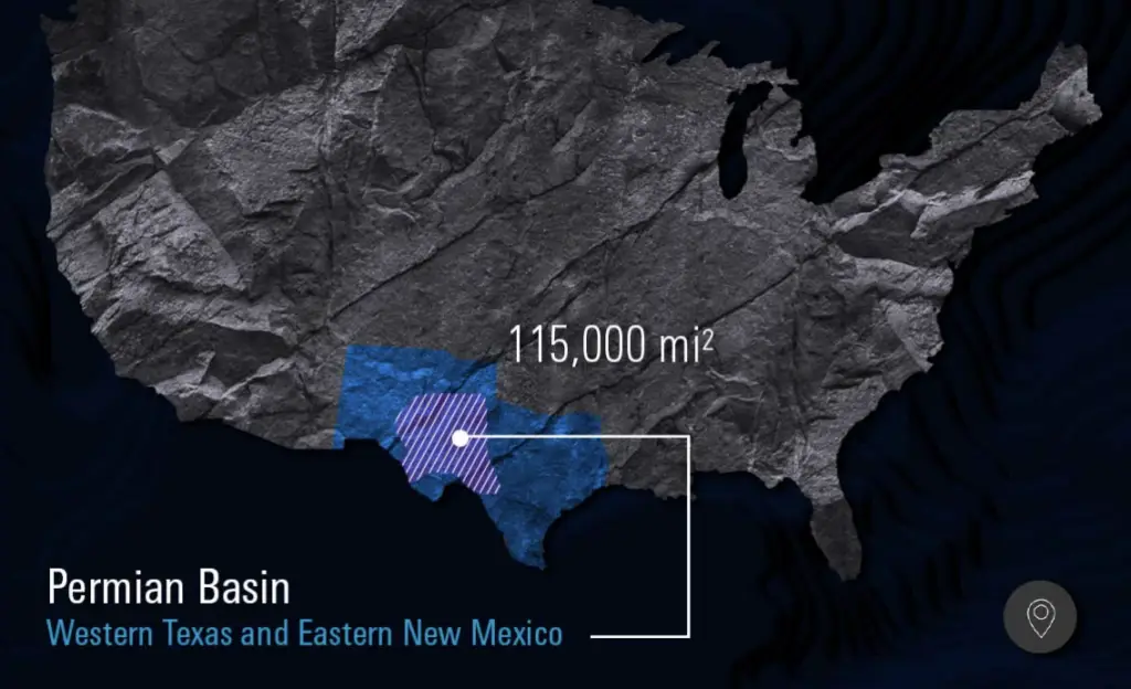 Permian Midland Basin, Texas